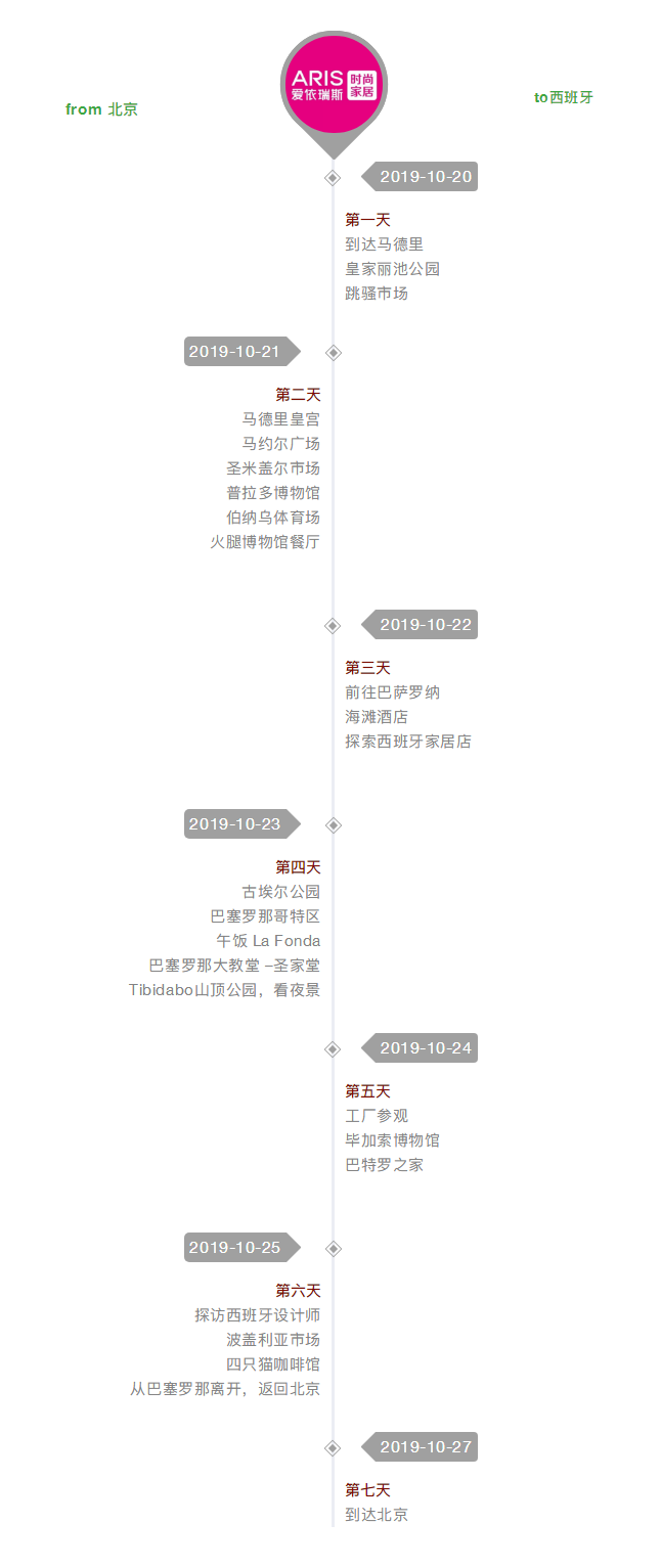 西班牙藝術(shù)之旅，一起感受莫拉背后的純正西班牙文化！.png
