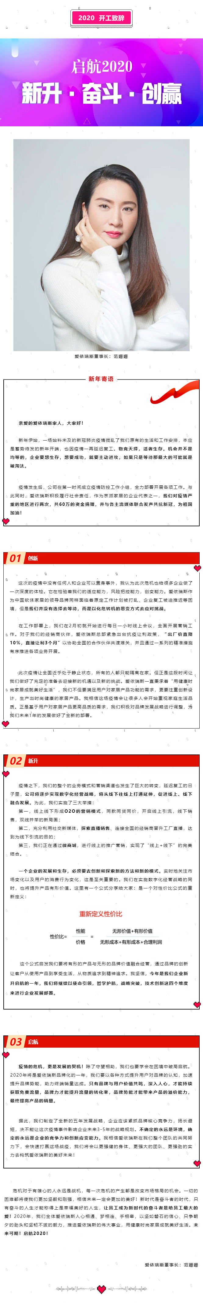 開工致辭 _ 啟航2020，新升·奮斗·創(chuàng)贏.png